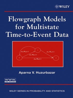 cover image of Flowgraph Models for Multistate Time-to-Event Data